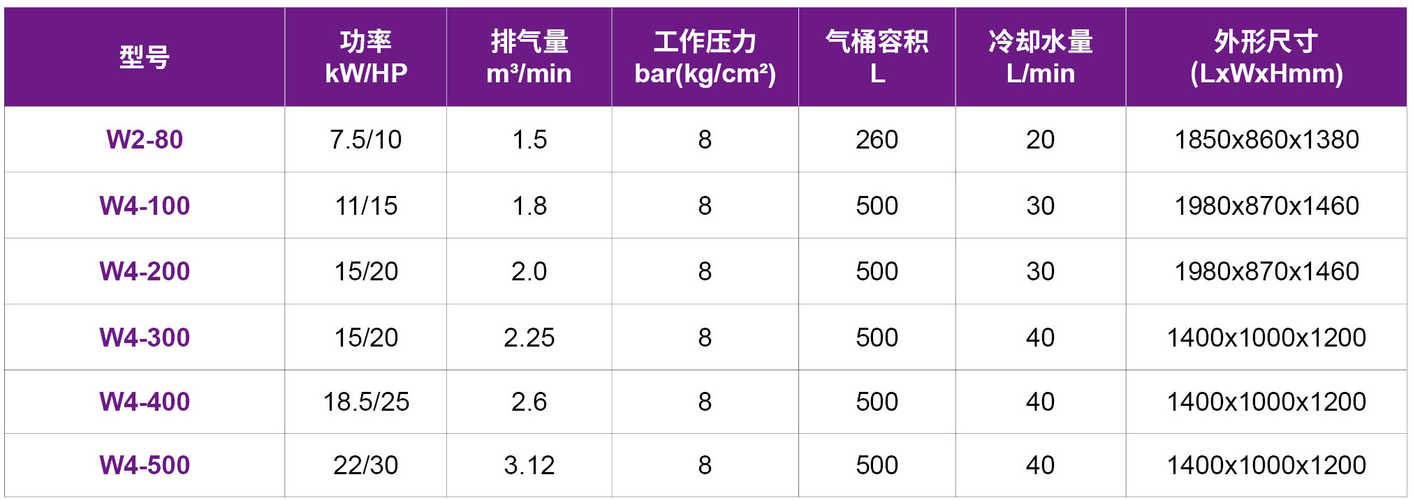 26-水冷卻活塞機.jpg