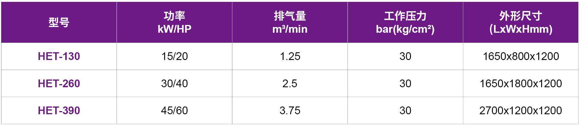 24-HET中壓風(fēng)冷卻.jpg