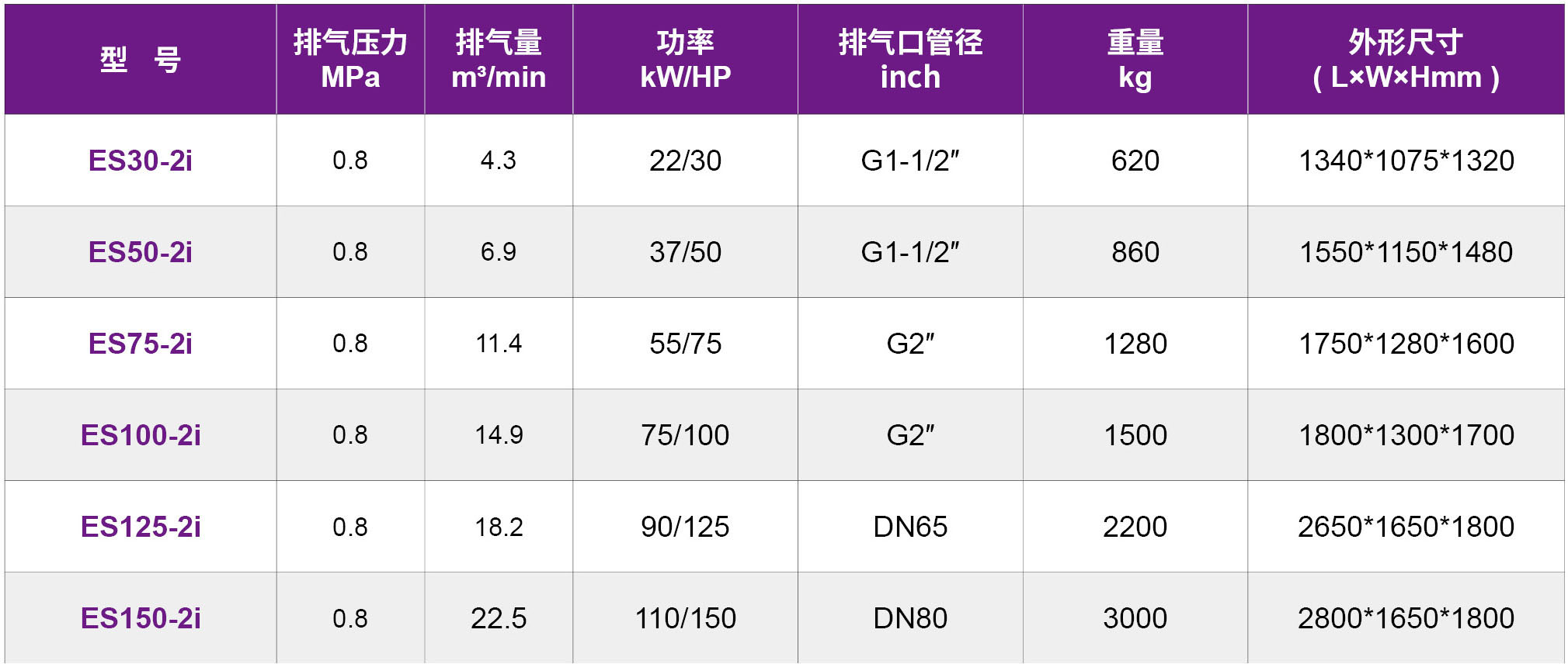 02-福星ES-2iC.jpg